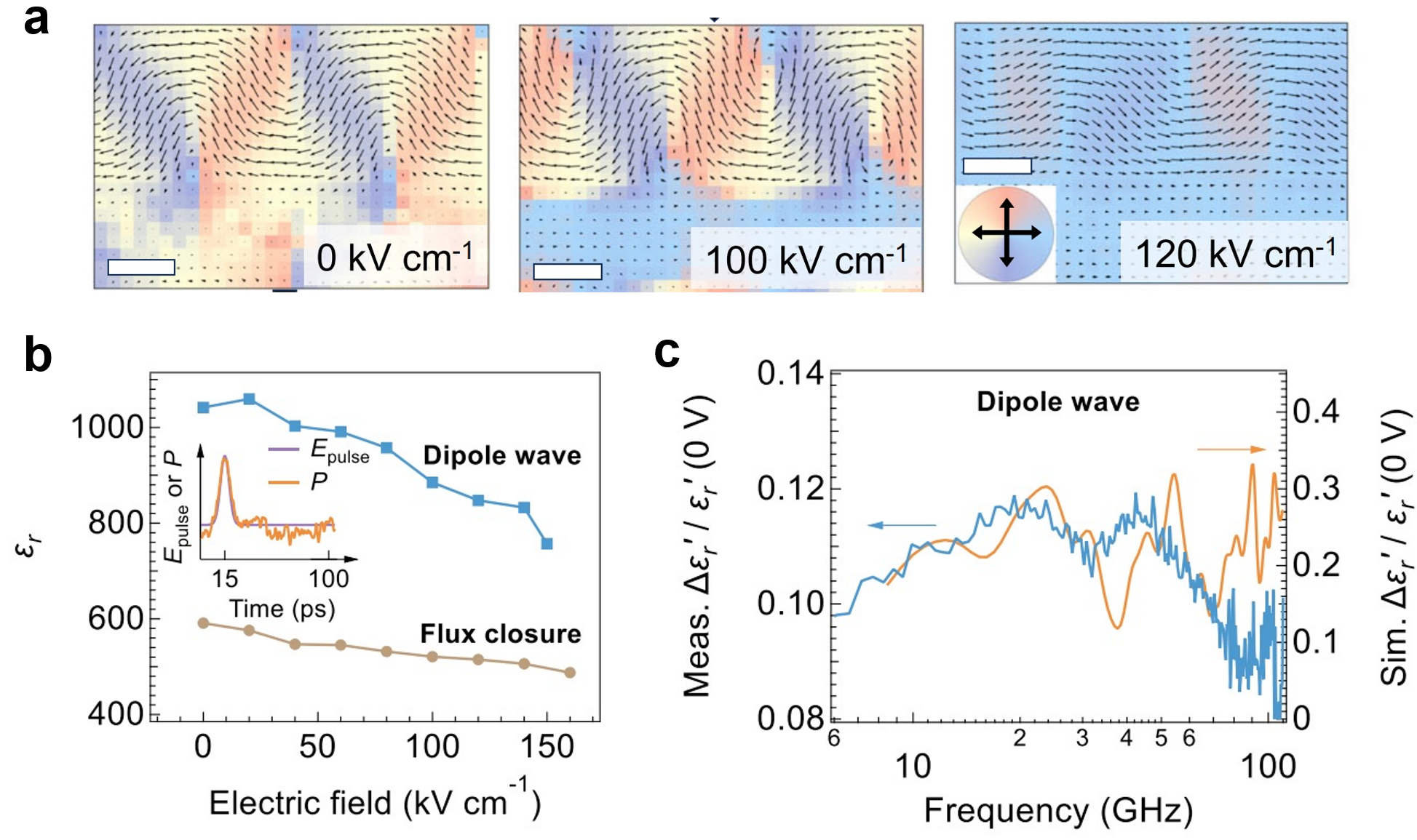 20260224-基于深度势能的分子动力学模拟结果-色播app
-图2.png
